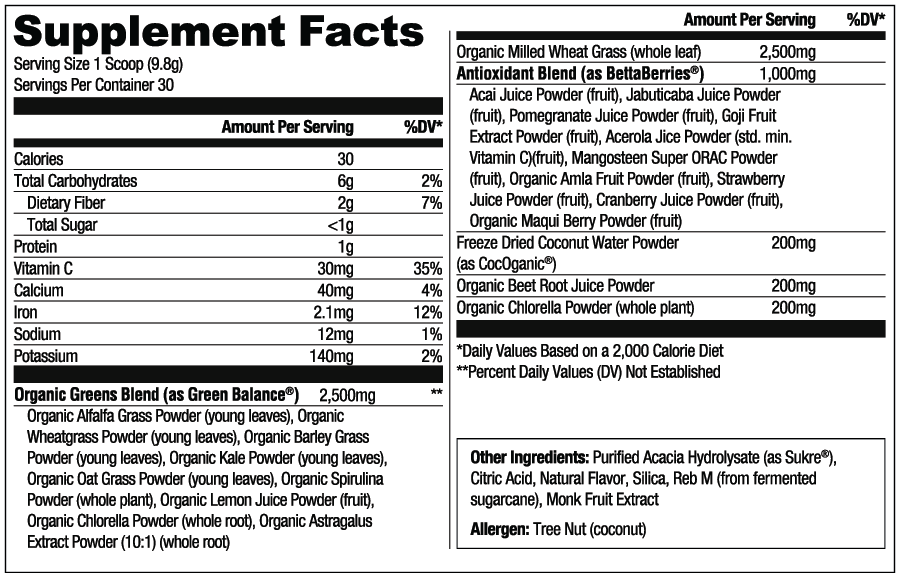 Loaded Greens Lemon Burst - RYSE Supplements