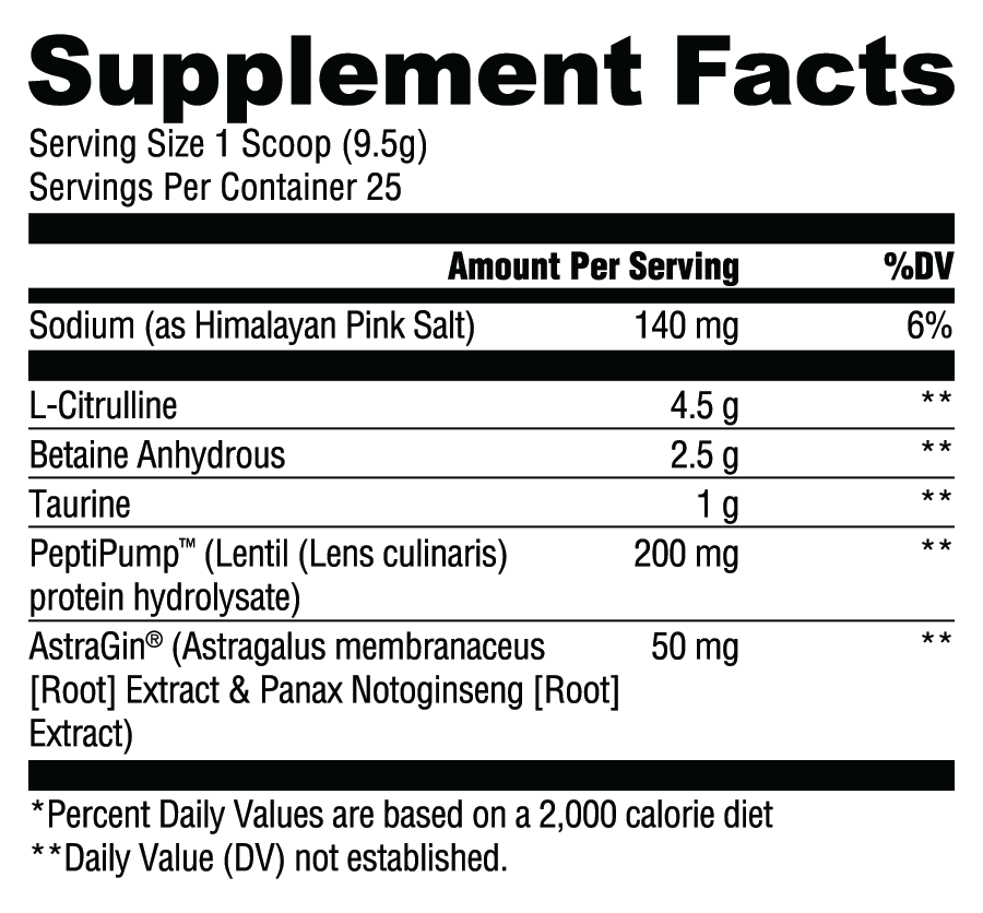 Loaded Pump Unflavored - RYSE Supplements