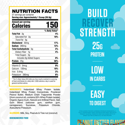 Loaded Protein Skippy® Peanut Butter Flavor - RYSE Supplements