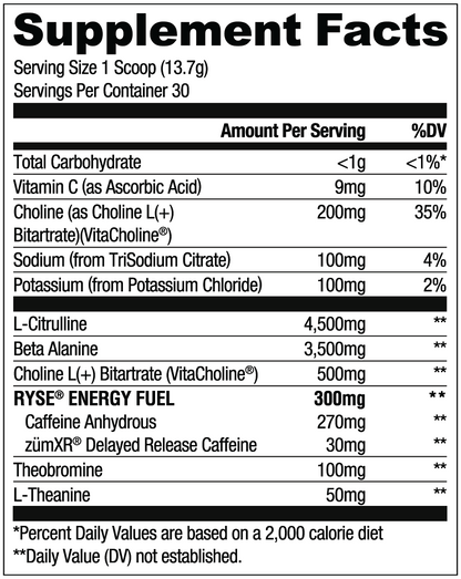 Loaded Pre Ring Pop® Cherry - RYSE Supplements