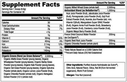 Loaded Greens Lemon Burst - RYSE Supplements