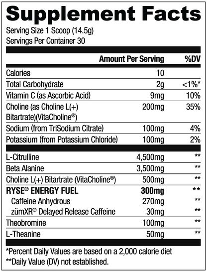 Loaded Pre Sour Punch® Sour Watermelon - RYSE Supplements