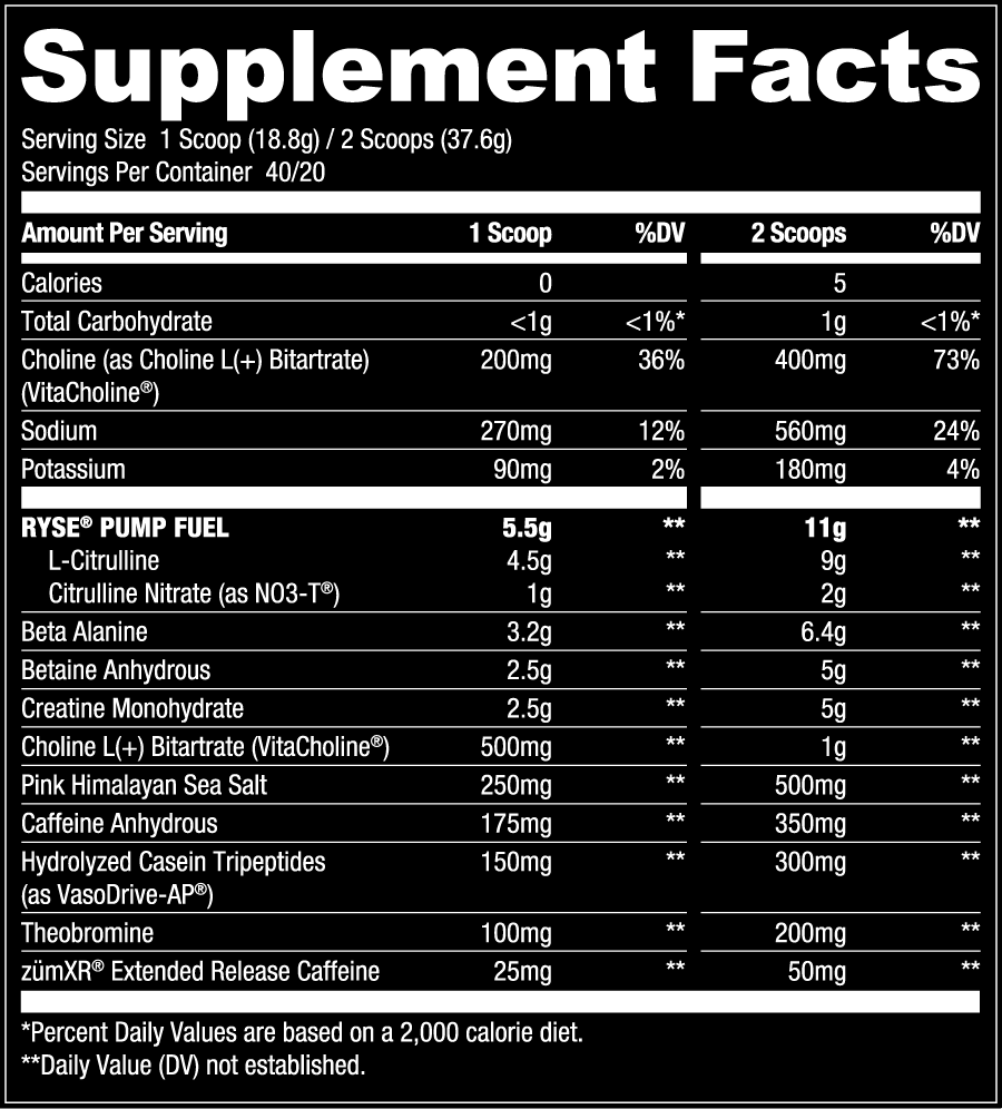 Godzilla Pre-Workout | RYSE Supps Sour Watermelon - RYSE Supplements