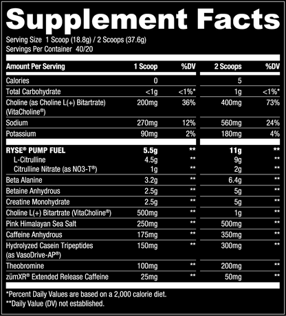 Godzilla Pre-Workout | RYSE Supps Sour Watermelon - RYSE Supplements