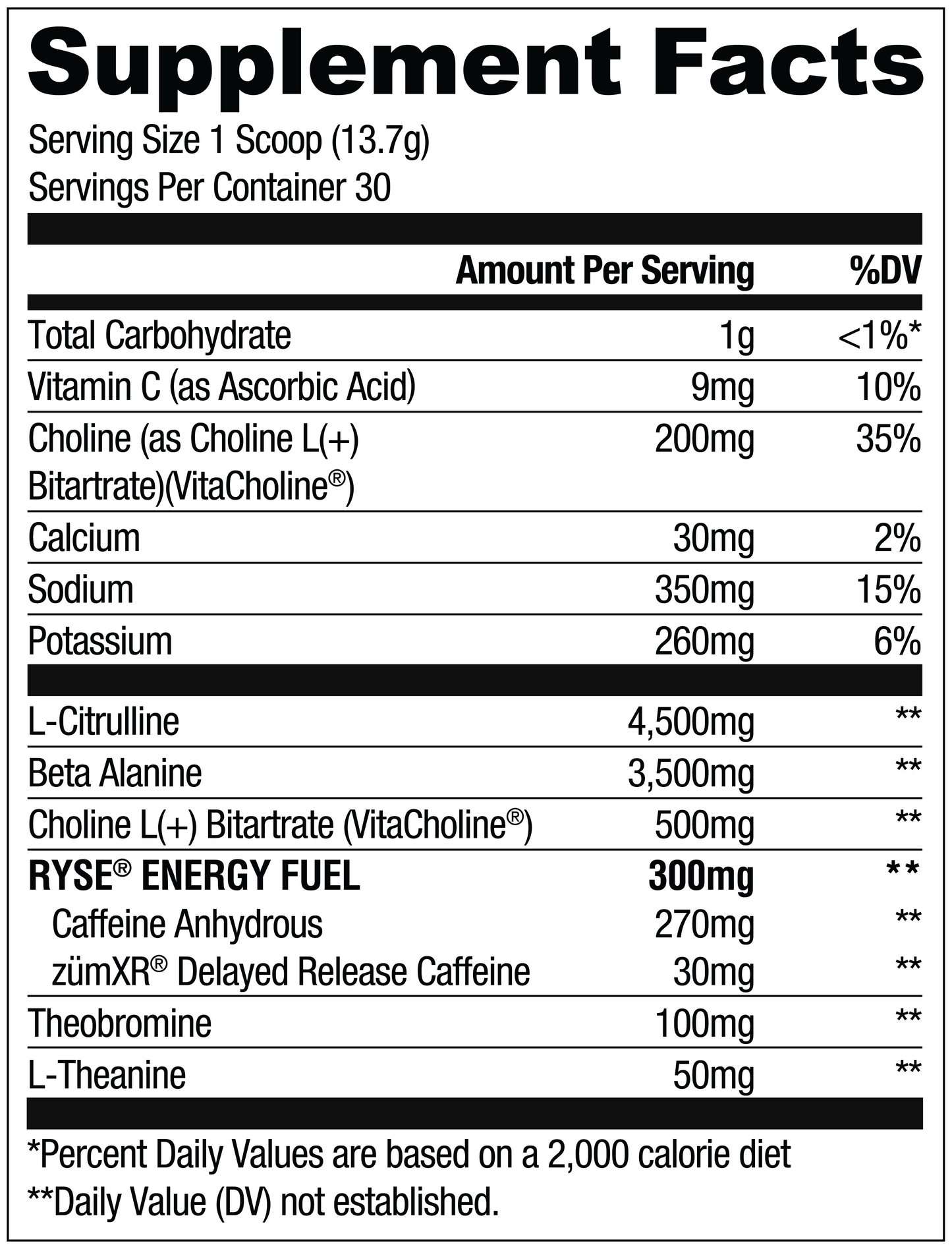 Loaded Pre Sour Punch® Pickle Roulette (Rainbow) - RYSE Supplements