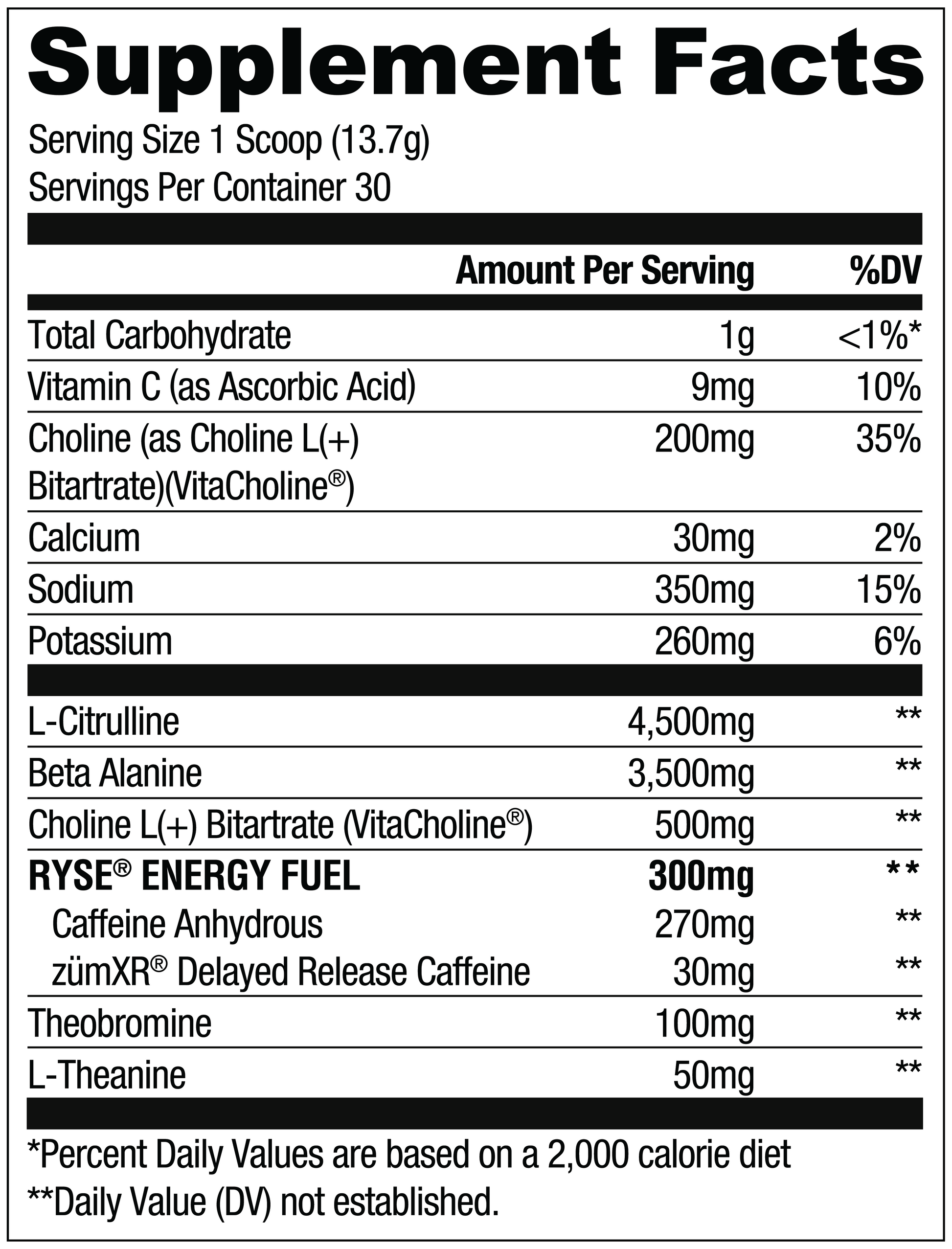 Loaded Pre Sour Punch® Pickle Roulette (Rainbow) - RYSE Supplements