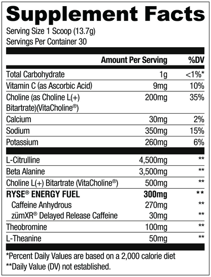 Loaded Pre Sour Punch® Pickle Roulette (Rainbow) - RYSE Supplements