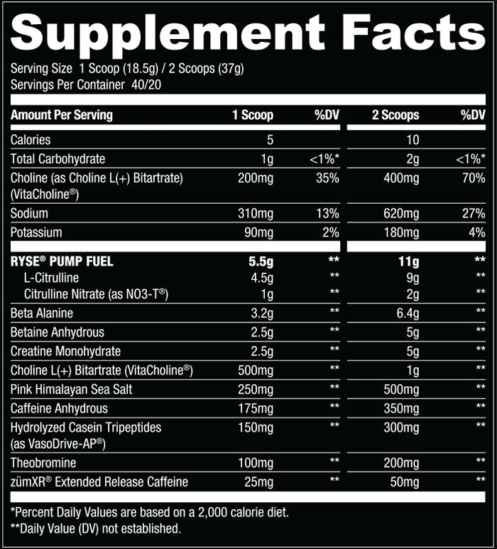 Godzilla Pre-Workout | RYSE Supps Electric Lemonade - RYSE Supplements