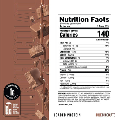 Loaded Protein Milk Chocolate - RYSE Supplements