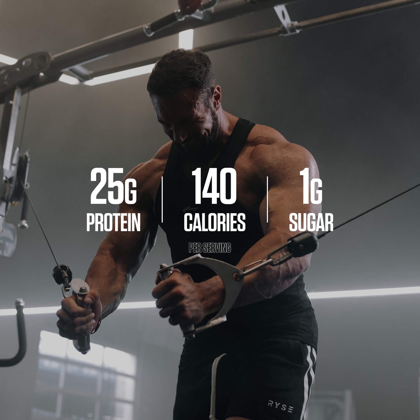 Loaded Protein Milk Chocolate - RYSE Supplements