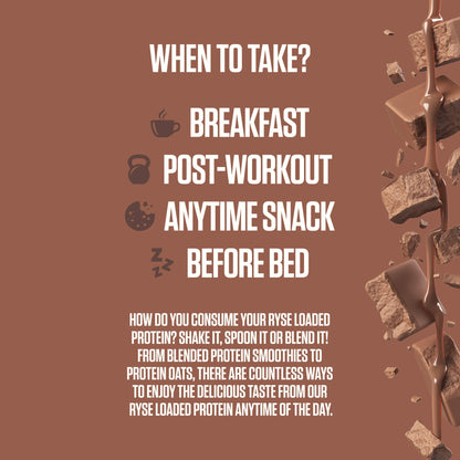 Loaded Protein Milk Chocolate - RYSE Supplements