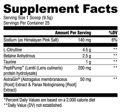 Loaded Pump Unflavored - RYSE Supplements